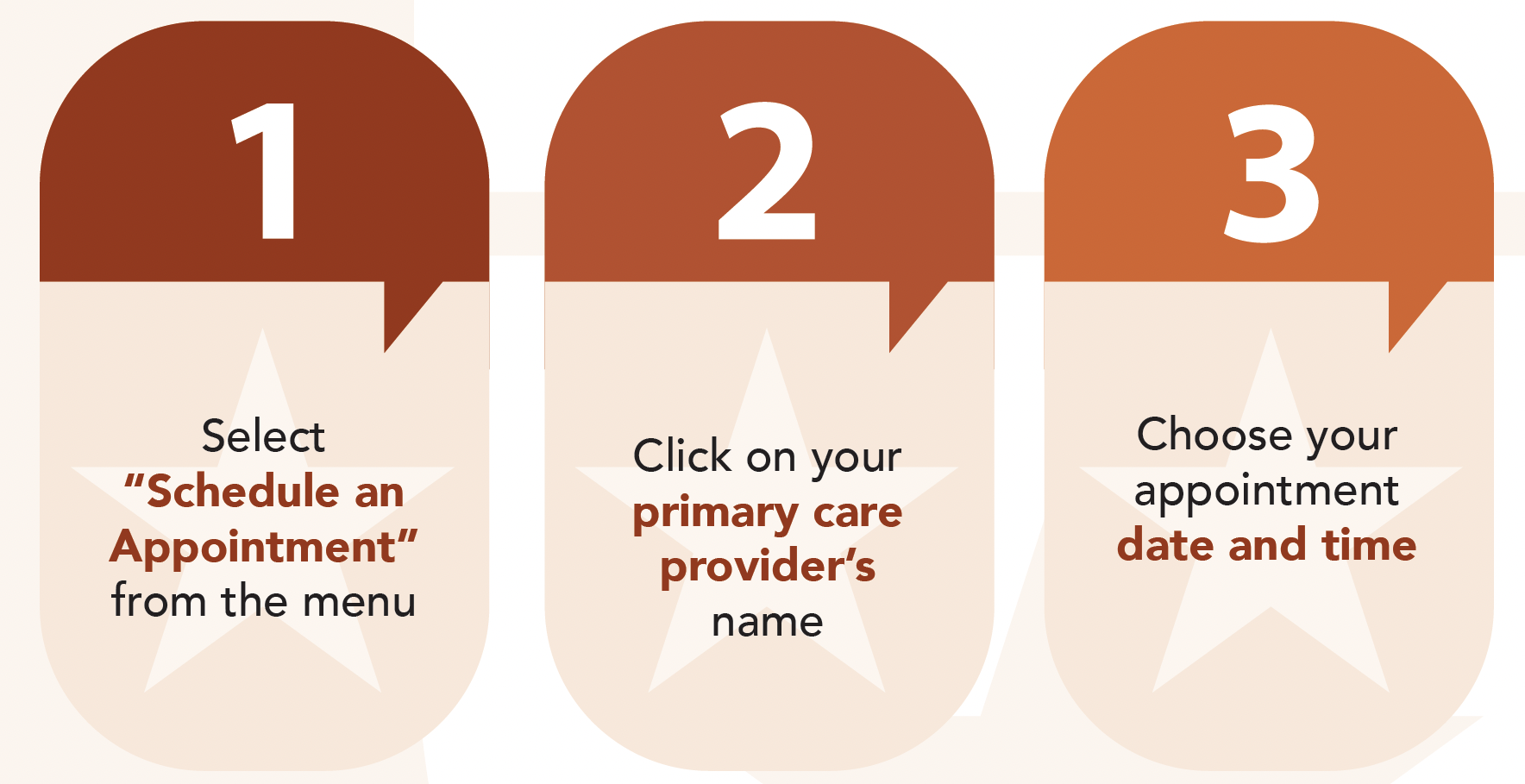 Primary Care Direct Scheduling Steps